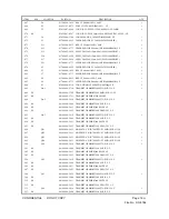 Preview for 160 page of V VIZIO P42HDTV10A Service Manual