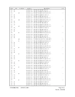 Preview for 161 page of V VIZIO P42HDTV10A Service Manual