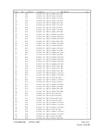 Preview for 164 page of V VIZIO P42HDTV10A Service Manual