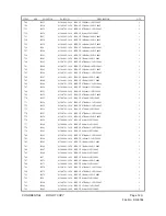 Preview for 166 page of V VIZIO P42HDTV10A Service Manual