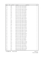 Preview for 167 page of V VIZIO P42HDTV10A Service Manual