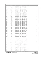 Preview for 168 page of V VIZIO P42HDTV10A Service Manual