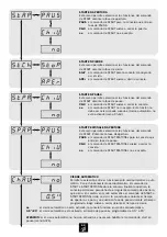 Preview for 66 page of V2 ELETTRONICA City2 Instructions Manual