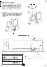 Preview for 18 page of V2 ELETTRONICA Eco Gold Manual