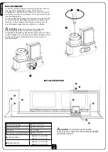 Preview for 24 page of V2 ELETTRONICA Eco Gold Manual