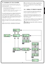 Preview for 55 page of V2 NIUBA-24V Manual