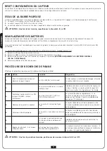 Preview for 14 page of V2 WES-SENSOR Manual