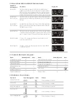 Preview for 66 page of V7 UPS1RM2U1500 User Manual