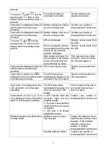 Preview for 17 page of V7 UPS2URM3000DC-NC-1E User Manual