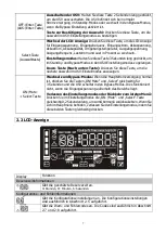 Preview for 29 page of V7 UPS2URM3000DC-NC-1E User Manual