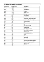 Preview for 31 page of V7 UPS2URM3000DC-NC-1E User Manual