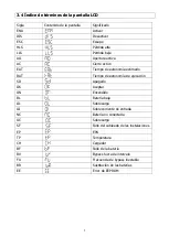 Preview for 52 page of V7 UPS2URM3000DC-NC-1E User Manual