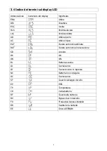 Preview for 94 page of V7 UPS2URM3000DC-NC-1E User Manual