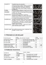 Preview for 100 page of V7 UPS2URM3000DC-NC-1E User Manual