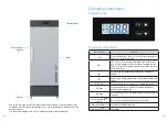 Preview for 8 page of Vacc-Safe VS-25L308 User Manual