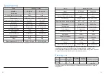 Preview for 12 page of Vacc-Safe VS-25L308 User Manual