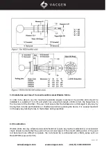 Preview for 5 page of VACGEN WS Series Operating And Maintenance Handbook