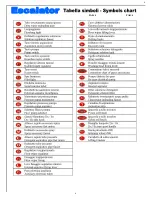 Preview for 6 page of Vaclensa PLC X51 Use And Maintenance