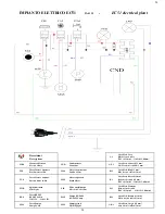 Preview for 20 page of Vaclensa PLC X51 Use And Maintenance