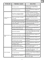 Preview for 17 page of Vacmaster UB0212EUK Manual