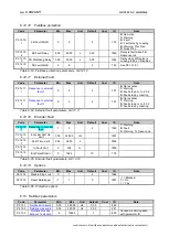 Preview for 87 page of Vacon apfiff09 marine Applications Manual