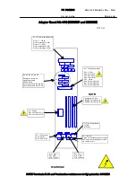 Preview for 103 page of Vacon CX Service Manual