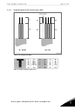 Preview for 35 page of Vacon FI4 User Manual