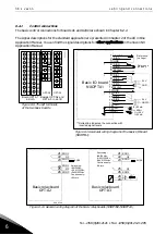 Preview for 40 page of Vacon FI4 User Manual