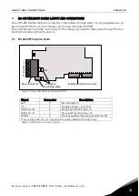 Preview for 5 page of Vacon NX OPTC2 User Manual