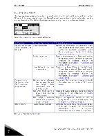 Preview for 56 page of Vacon NX series Maintenance Manual