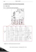 Preview for 101 page of Vacon NX Service Manual