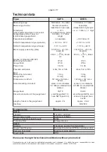 Preview for 6 page of vacuubrand VAP 5 Instructions For Use Manual