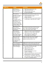 Preview for 41 page of VADA VFB-HM110 Installation Manual