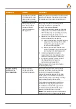 Preview for 45 page of VADA VFB-HM110 Installation Manual