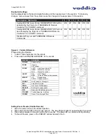 Preview for 6 page of VADDIO CeilingVIEW SD CCU Installation And User Manual