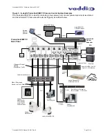 Preview for 7 page of VADDIO VIEW FX Installation And User Manual