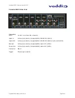 Preview for 16 page of VADDIO VIEW FX Installation And User Manual