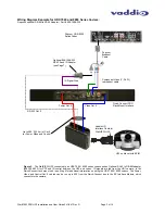 Preview for 3 page of VADDIO WALLVIEW PRO HD1 Installation And User Manual