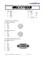 Preview for 11 page of VADDIO WALLVIEW PRO HD1 Installation And User Manual