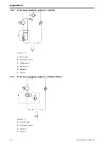 Preview for 104 page of Vaderstad RAPID RD F Series Instructions Manual