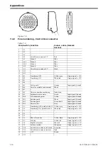 Preview for 110 page of Vaderstad RAPID RD F Series Instructions Manual