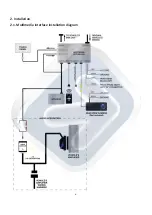 Preview for 6 page of VAG-Navisystems NaviTouch Installation Manual