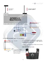 Preview for 13 page of VAG-Navisystems NaviTouch Installation Manual