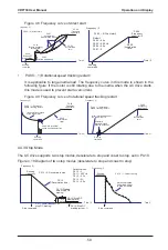 Preview for 60 page of Vaidnor VDF730 Series User Manual