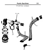 Preview for 35 page of VAIL PRODUCTS PXBC2-8515/20 Owner'S Manual