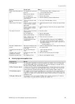 Preview for 23 page of Vaillant 0010015167 Installation And Maintenance Instructions Manual