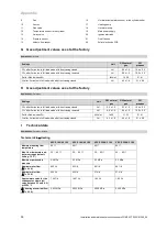 Preview for 56 page of Vaillant 0010015609 Installation And Maintenance Instructions Manual