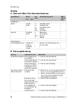 Preview for 26 page of Vaillant 0010023755 Operating Instructions Manual