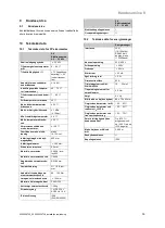 Preview for 38 page of Vaillant 0020230738 Operating Instructions Manual