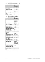 Preview for 91 page of Vaillant 0020230738 Operating Instructions Manual